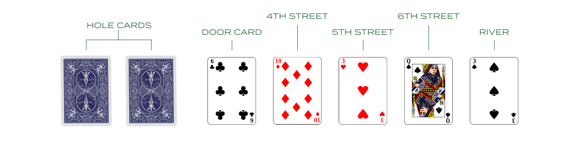 aberto poker