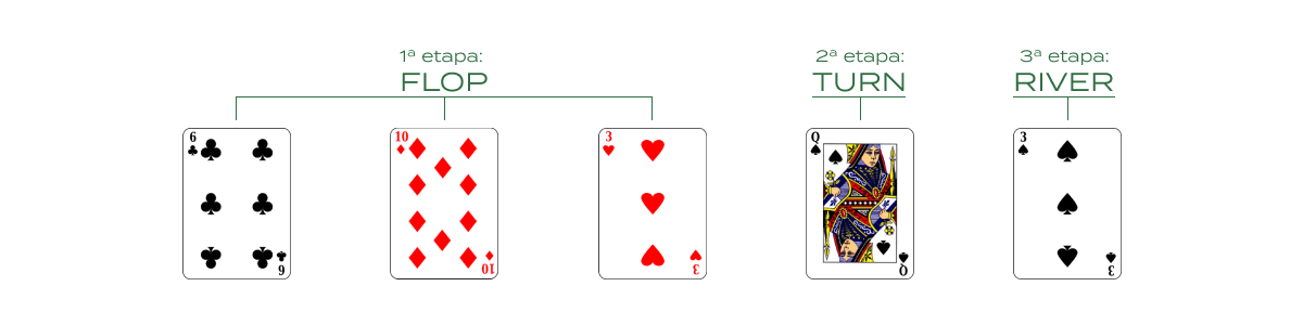cartas comunitarias